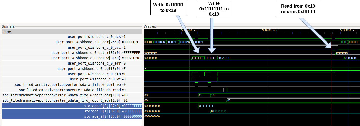 LiteDRAM Back-to-Back Write Issue