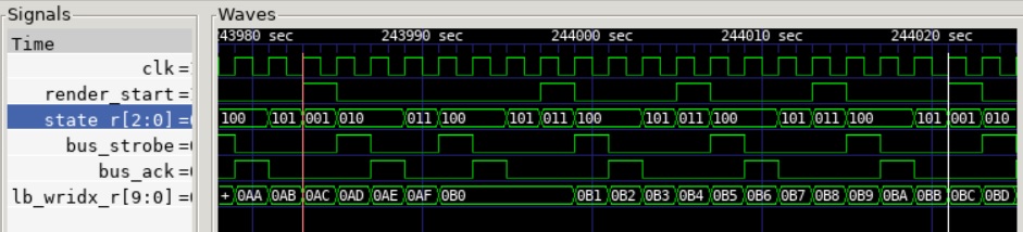 Layer Rendering Waveform.