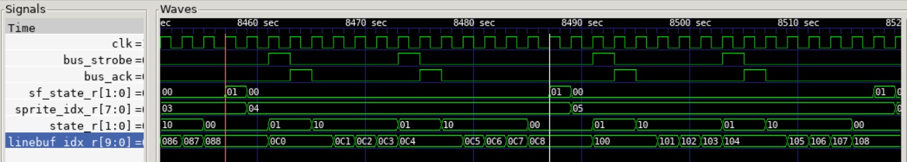 Sprite Rendering Waveform.